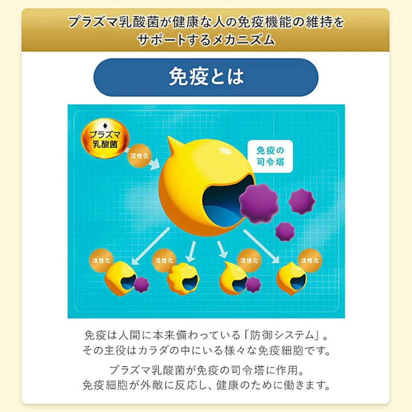 ファンケル 免疫サポート