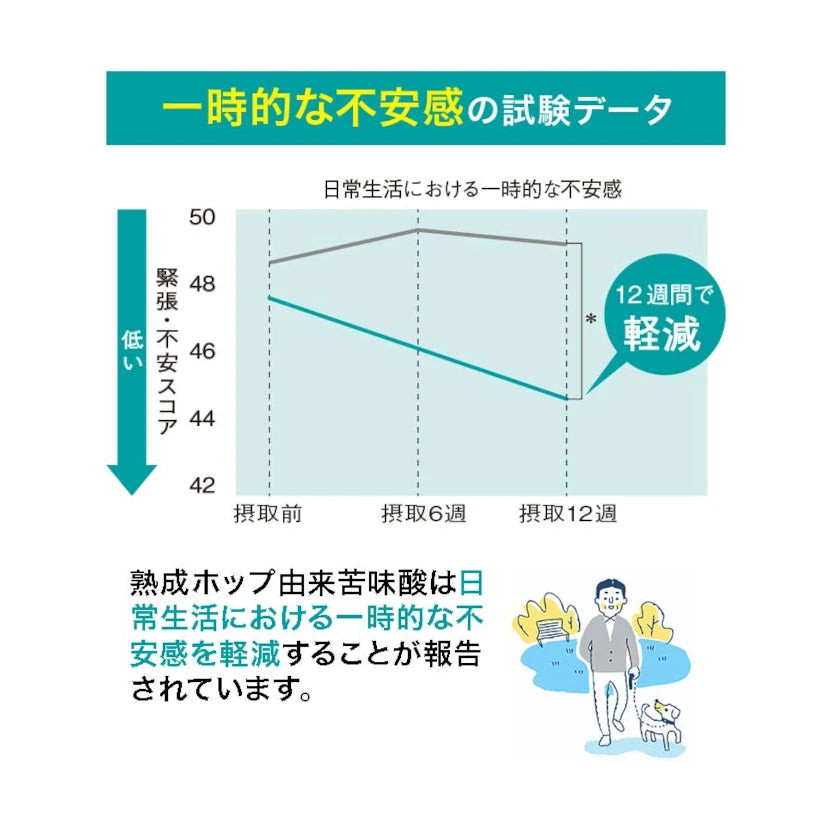 FANCL Memory Enhancement
