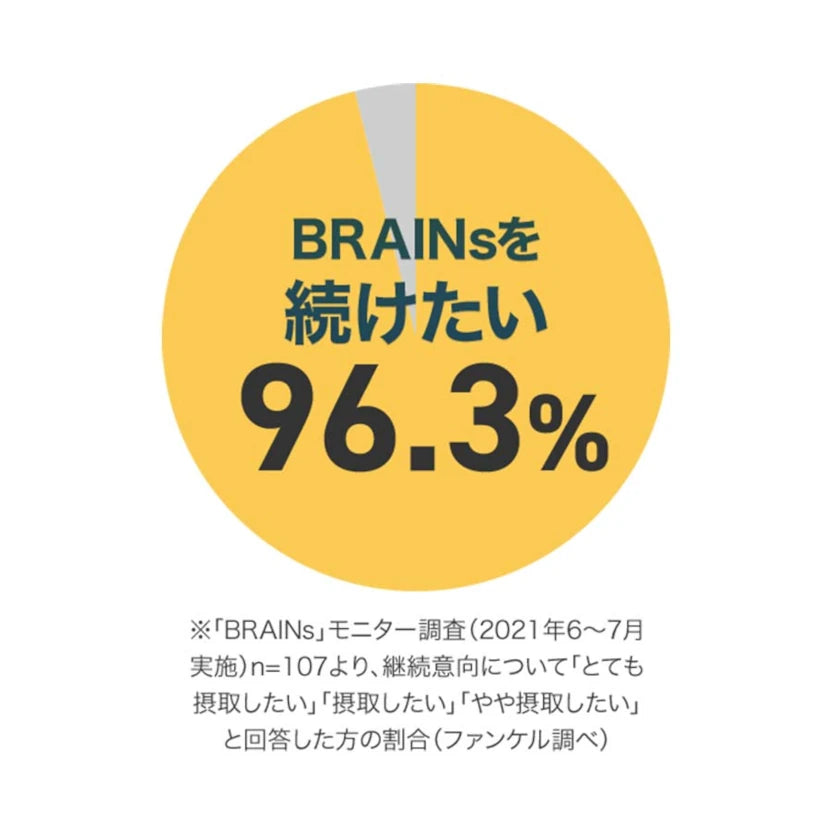FANCL Memory Enhancement