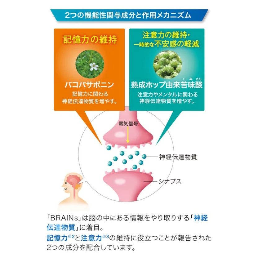 FANCL Memory Enhancement